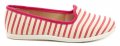 Molekinha 2015-1301 bielo ružové dievčenské balerínky | ARNO-obuv.sk - obuv s tradíciou